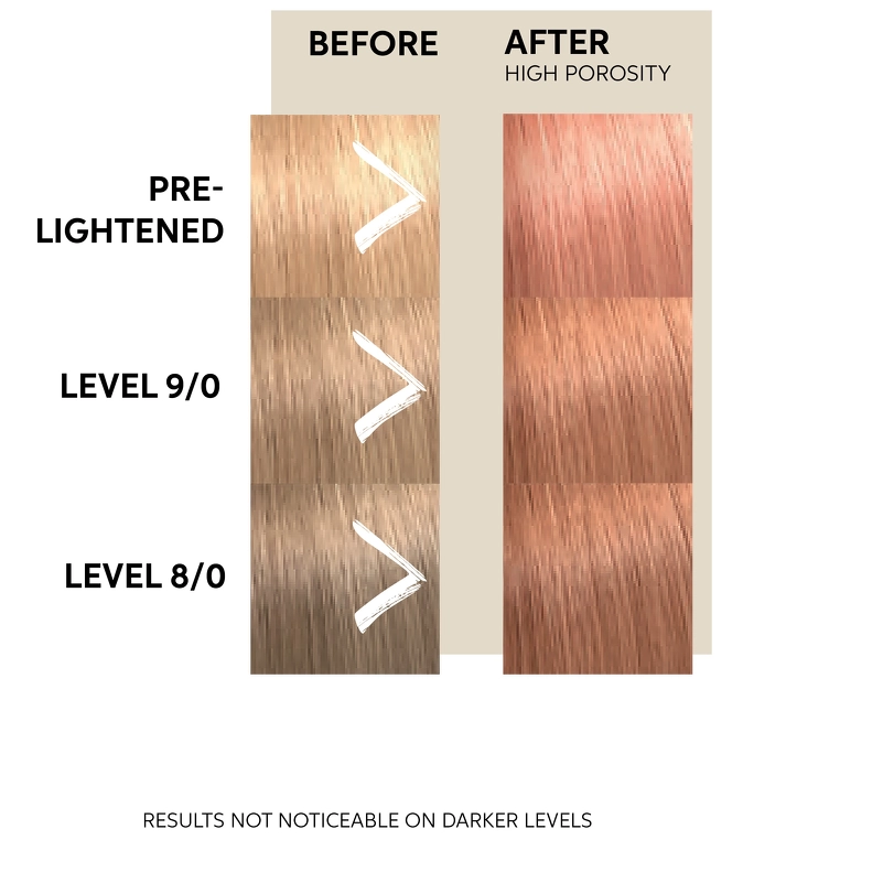 Wella Professionals Color Fresh Mask 150 ml - Peach Plush
