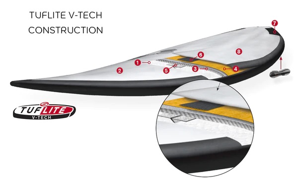 Surftech CI Average Joe - Tuflite V-Tech - 5'11 x 22 3/8