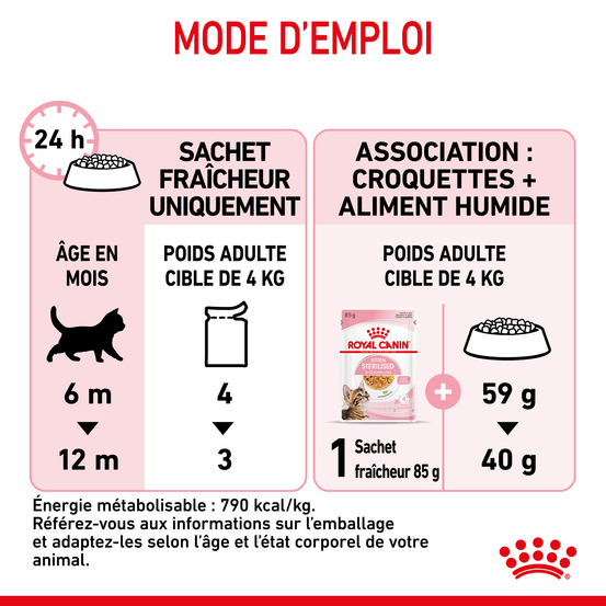 Gelée chaton Sterilised 6 à 12 mois Kitten Sterilised 12x85g