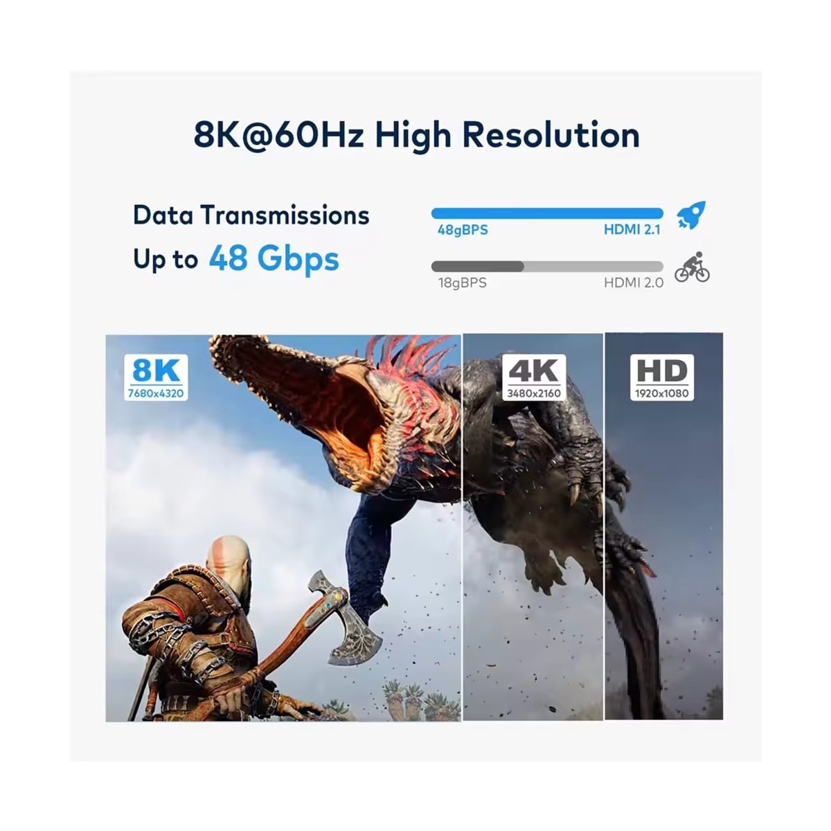 NÖRDIC HDMI 2.1 Extractor 8K 60Hz 4K 120Hz, 7.1 HDMI-lyd, S/PDIF, Koaksial, AUX