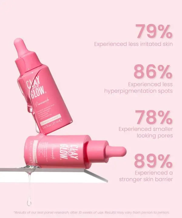 10% Niacinamide Treatment Serum