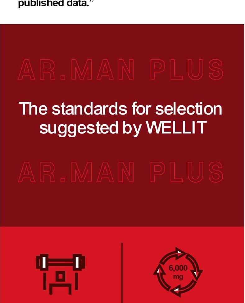 WELLIT - Ar.man Plus