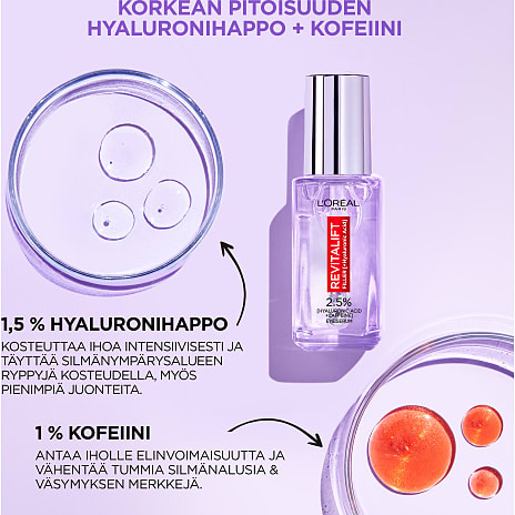 Øjenserum