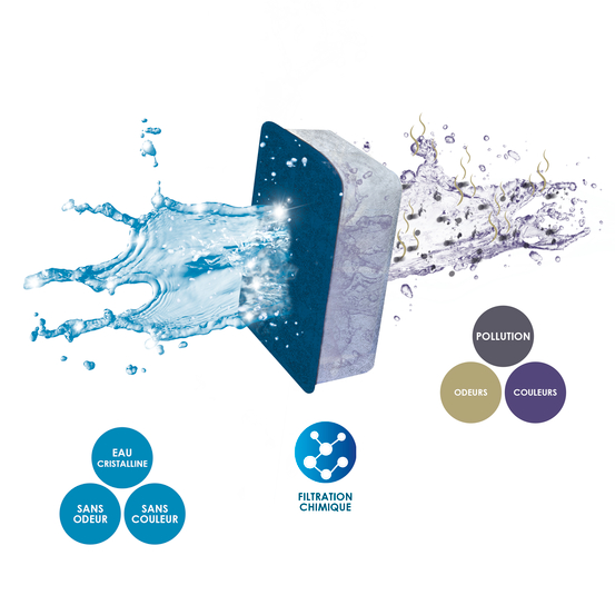 Cartouche Water Clear & Protection XL