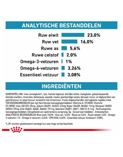 Royal Canin Veterinary Diet Dog Skin Care Adult - Hondenvoer