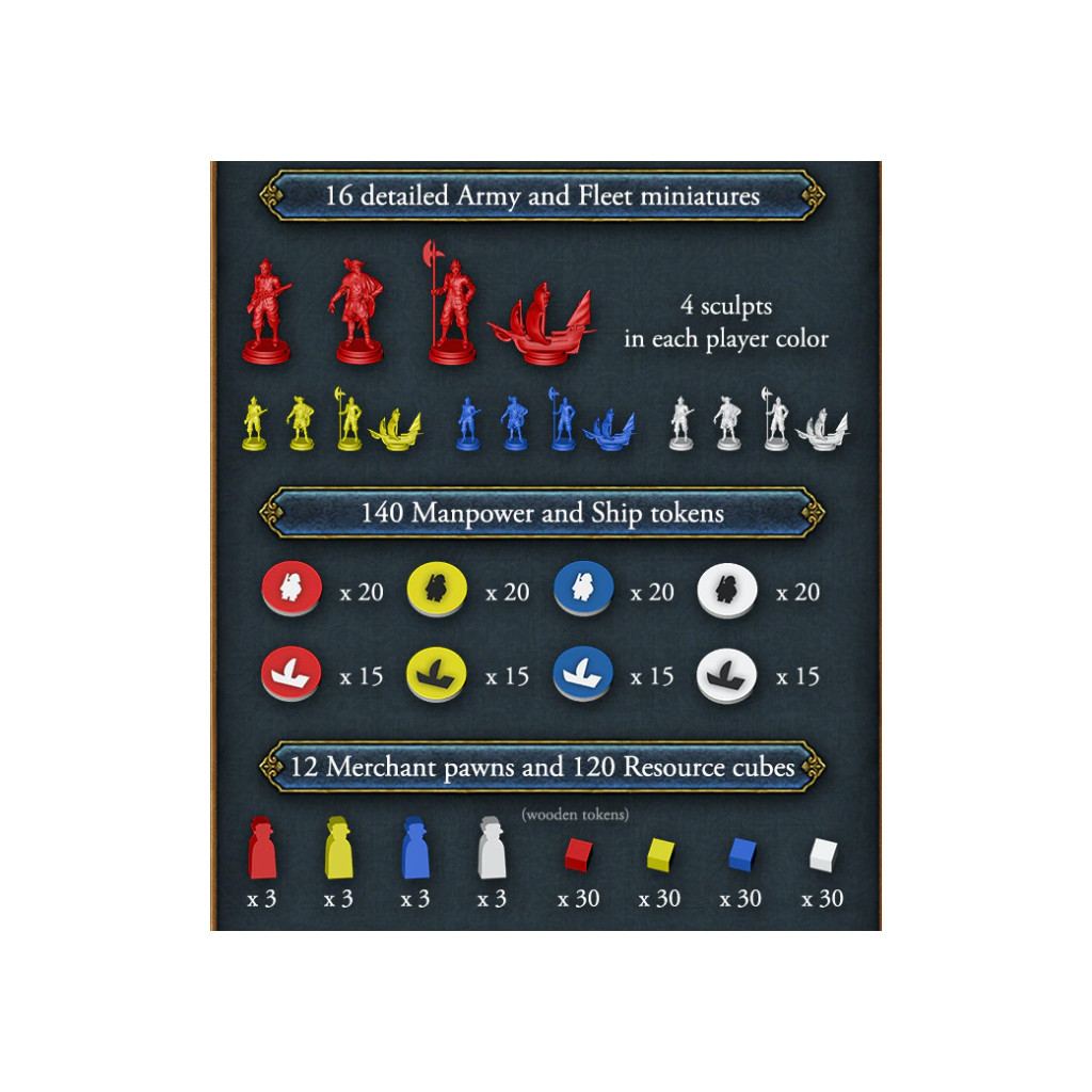 Europa Universalis : The Price of Power - Kickstarter Standard Edition