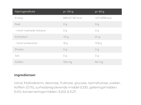 PurePower Caffeine Energy Gel, Neutral