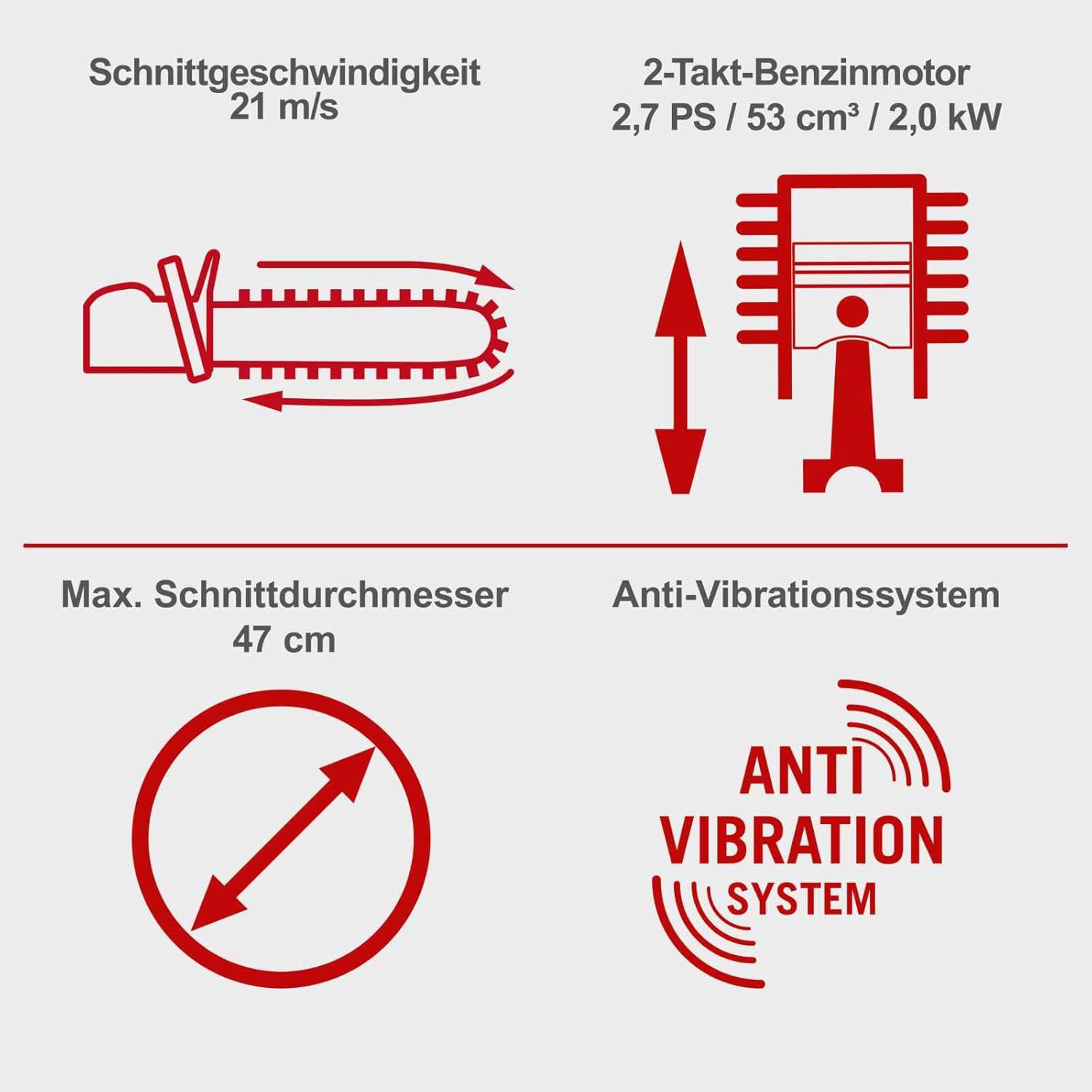 Scheppach Benzin Baumpflegesäge PCS53 Kettensäge mit 47cm Schnittdurchmesser | 2 Takt Benzinmotor 2,7PS Leistung | Schwertlänge 51cm | Hubraum 53cm³ | Automatische Kettenschmierung & Kettenbremse