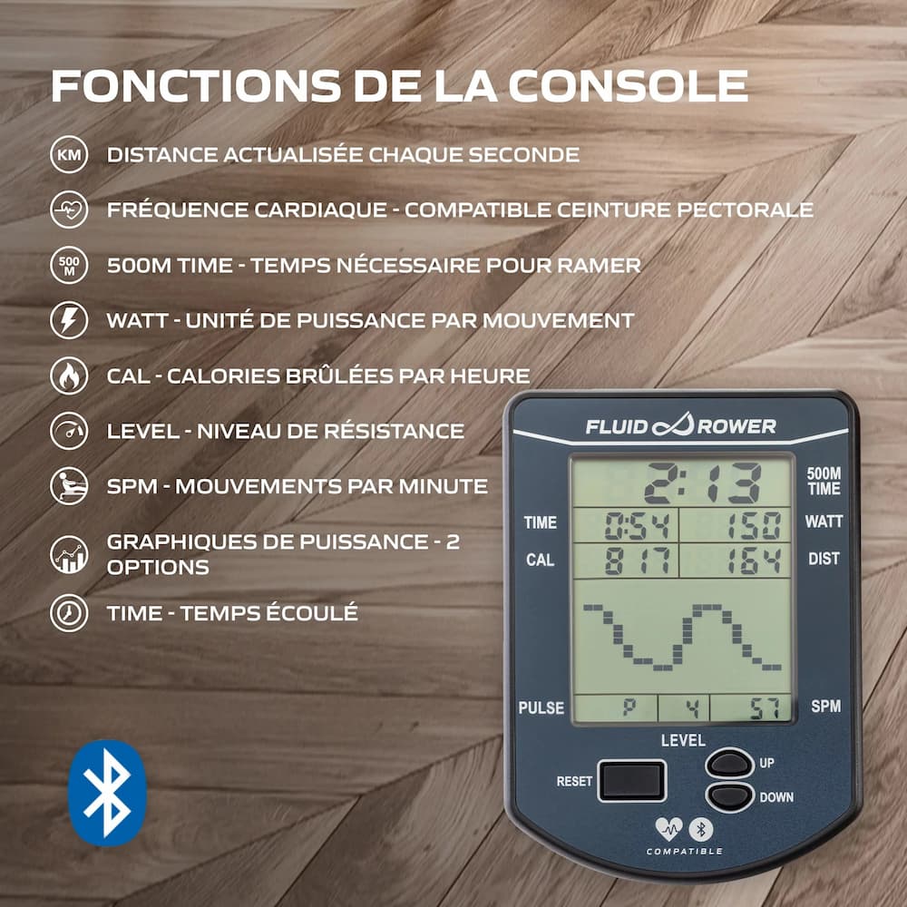 FLUID ROWER Apollo PRO XL