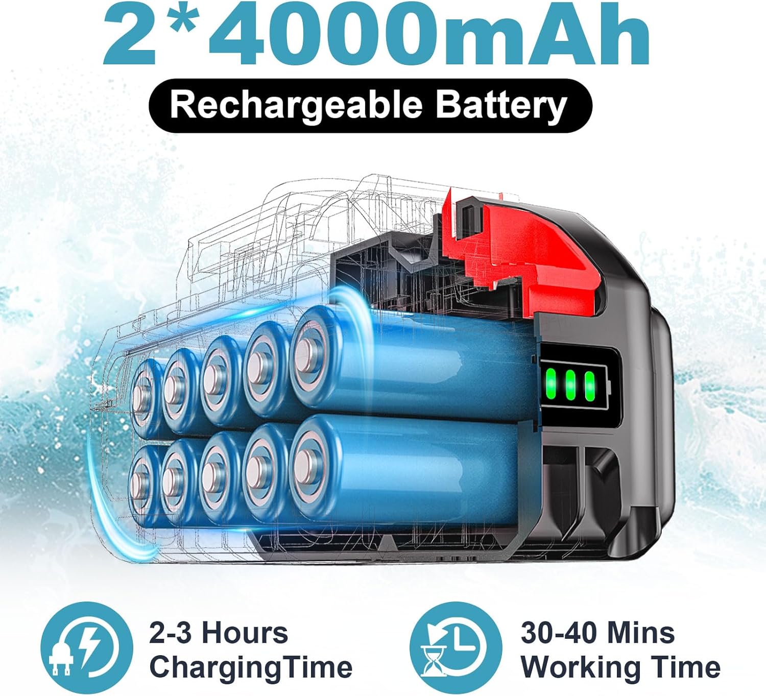 Akku Hochdruckreiniger,3000W Bürstenloser Motor 4-Gang-Modus Max 125Bar,Druckreiniger Mobiler mit 2x4.0Ah Batterien,6-in-1und 180° Drehbare Düse,Schaumsprüher, Reinigungsbürste,Reinigung Bewässerung