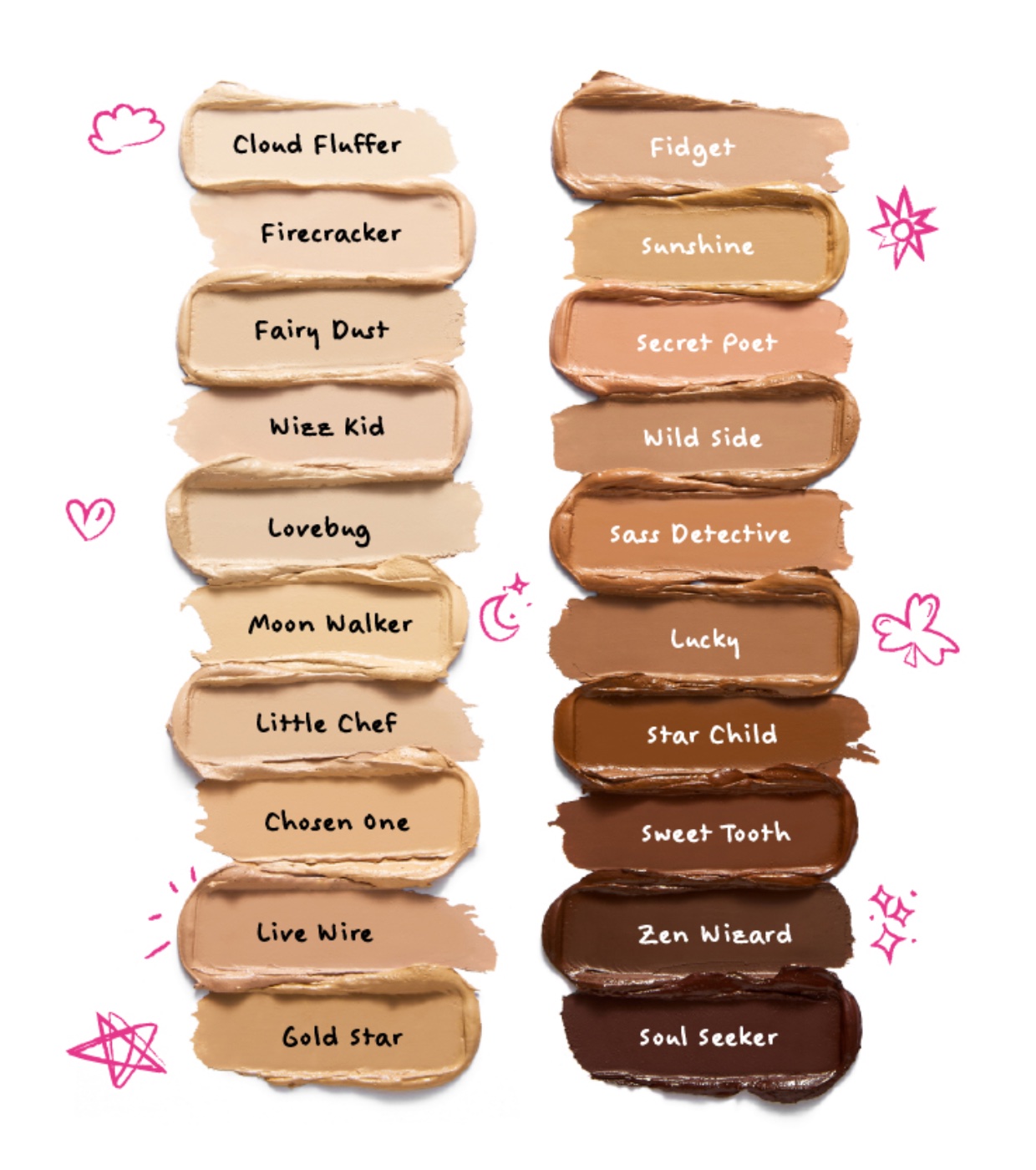 Trouble Maker - Base multiuso em bastão Joi-Stick - Little Chef