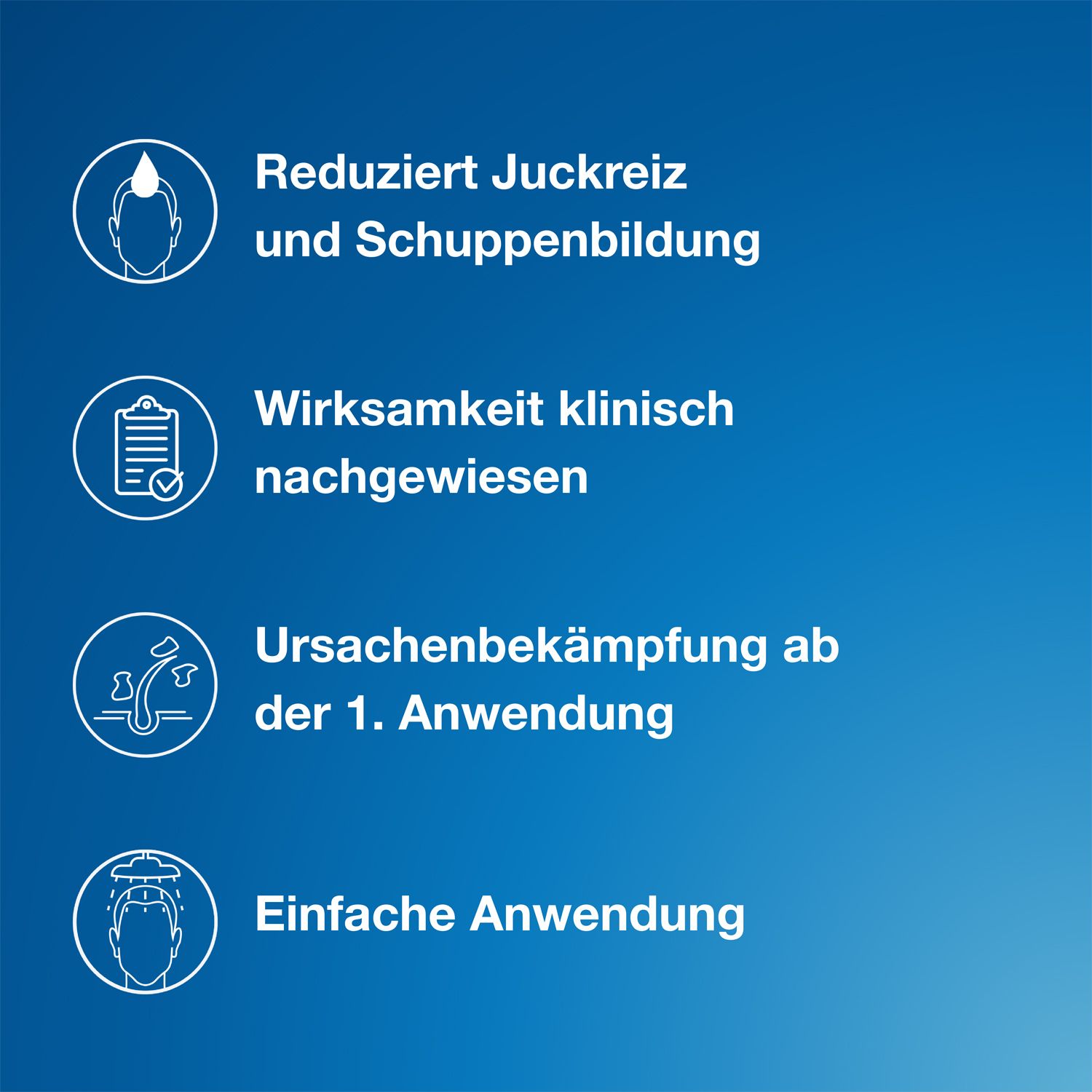 Terzolin® 2% Lösung gegen Schuppen und Juckreiz; bekämpft den Schuppenpilz auf der Kopfhaut ab der ersten Haarwäsche