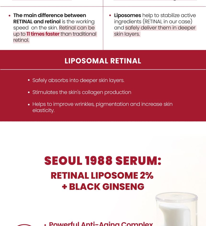 KSECRET - SEOUL 1988 Serum: Retinale Liposomen 2% + Zwarte Ginseng