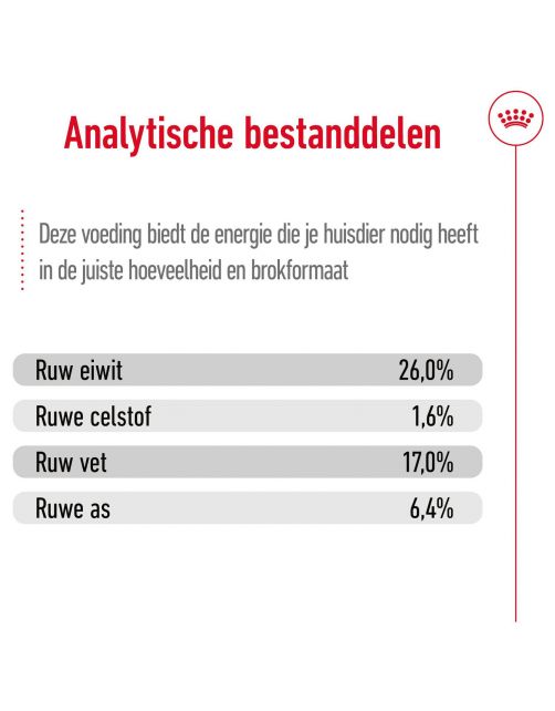 Royal Canin Maxi Adult 5+ - Hondenvoer
