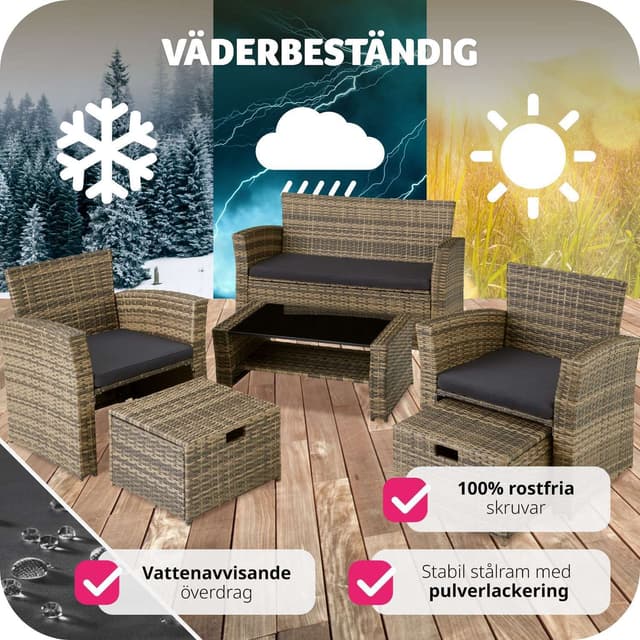 Polyrattan havemøbelsæt Modena med overtræk