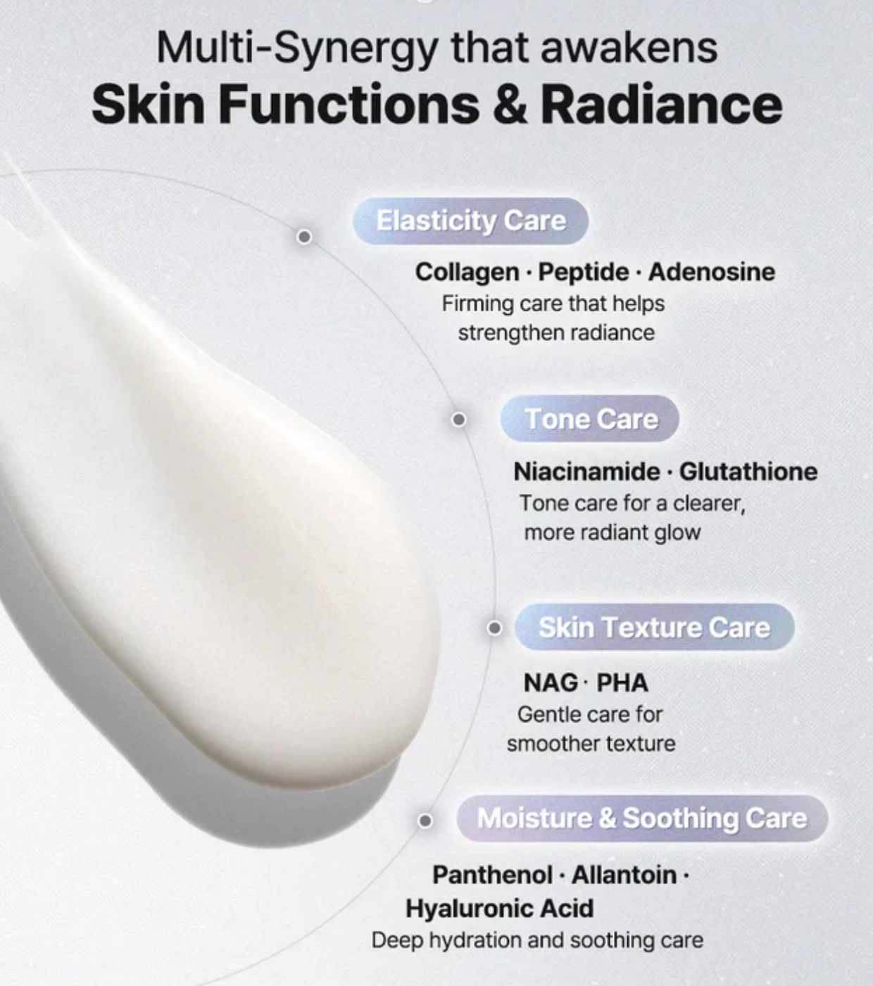 COSRX - Máscara facial peel-off PDRN EXOSOME Skinplaning Glaze
