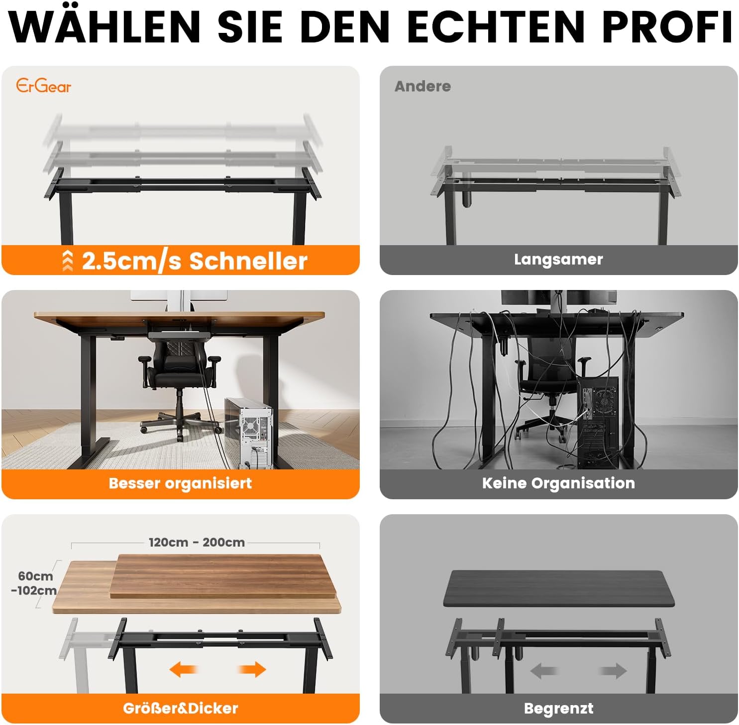 ErGear Höhenverstellbarer Schreibtisch Gestell mit 2 Starken Motoren, Höhenverstellbar Schreibtisch Elektrische Belastbar bis 120 KG, Tischgestell mit 4 Memory-Steuerung (Schwarz)