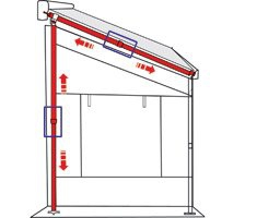 Caravanstore Support Leg