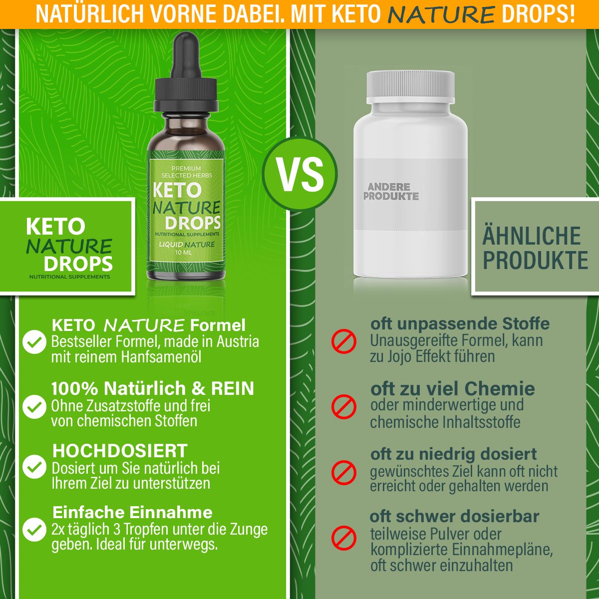 Hello Nutrition® | Keto Nature Drops | zum Abnehmen