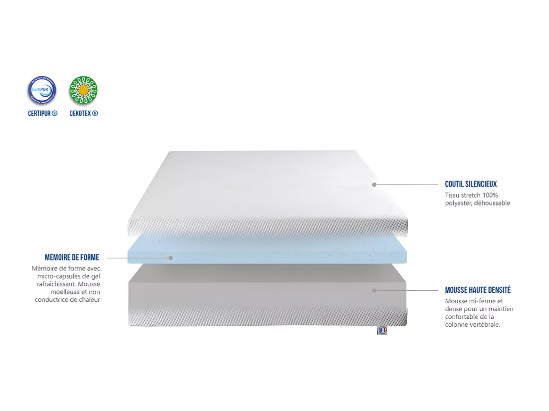 NEOREV | Matelas AZEO 90x190 cm | Mousse avec mémoire de forme