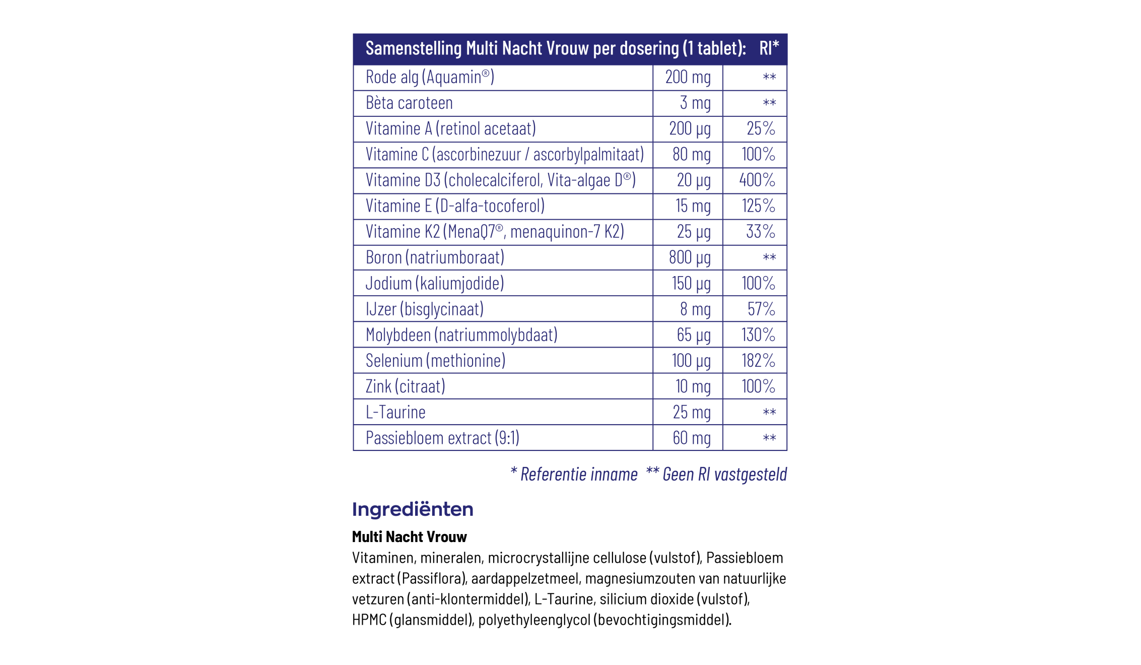 Multi Dag & Nacht® Vrouw