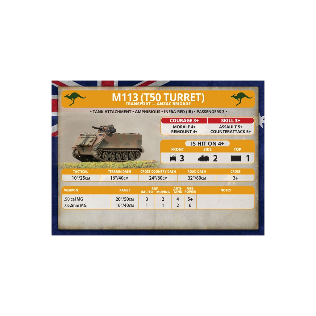 Team Yankee - Australian M113 (T50) Platoon