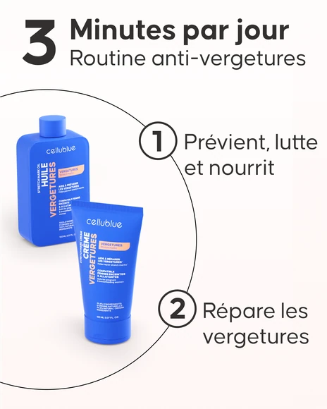 Kit Découverte Anti-Vergetures