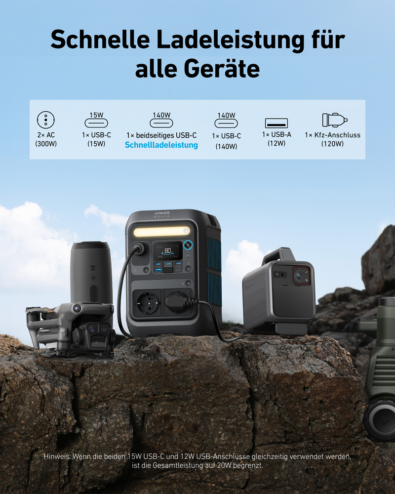 Anker SOLIX C300X powerstation met PS60X zonnepaneel