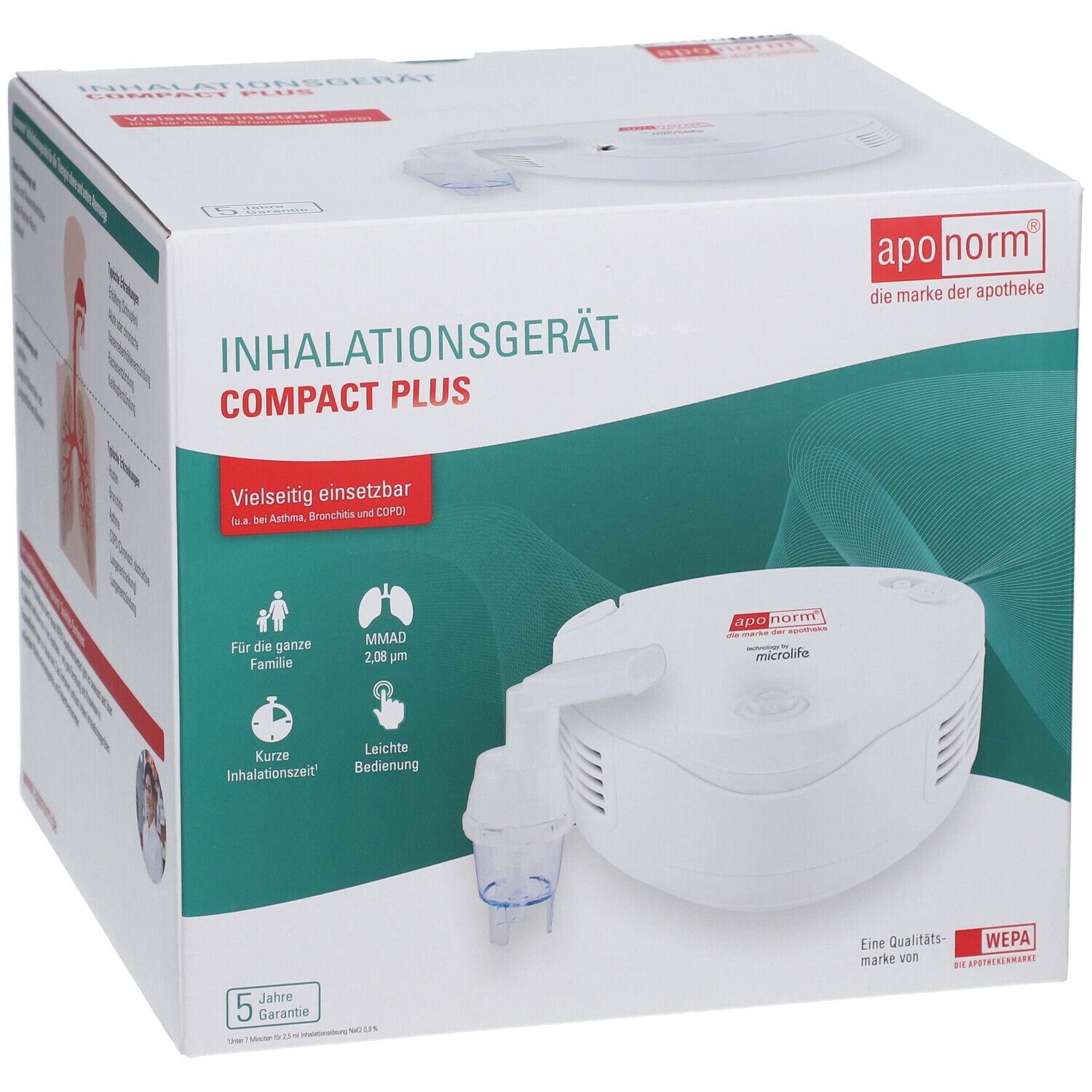 aponorm® Compact PLUS