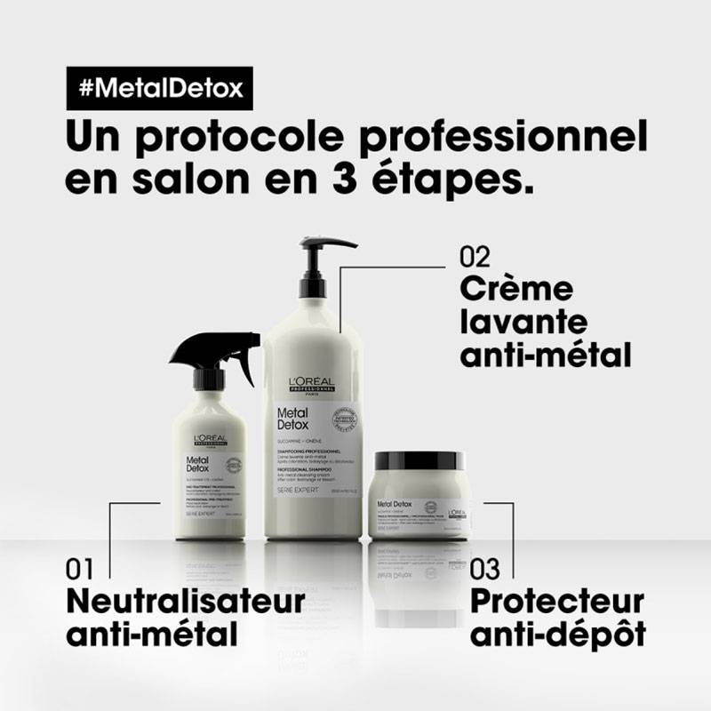 Shampoing Metal Detox / 300ml