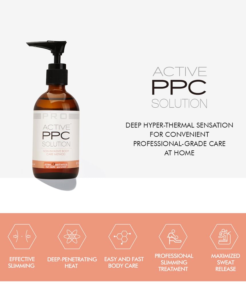 ANACIS - Actieve PPC-oplossing