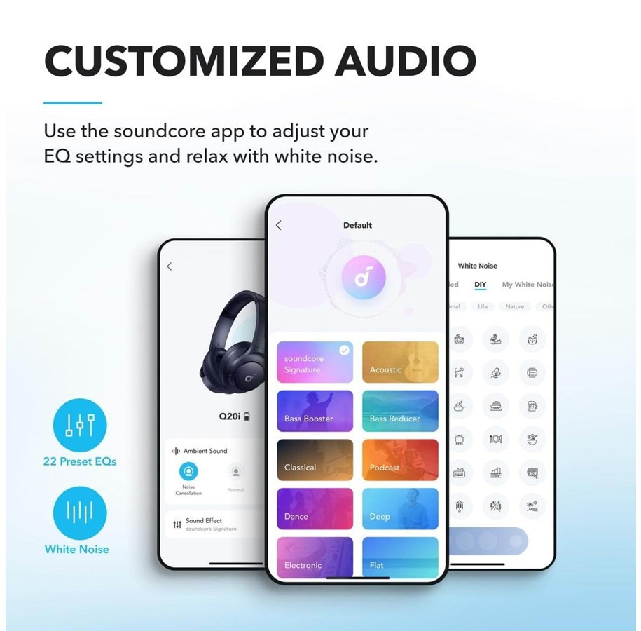 Anker - Høretelefoner - Soundcore Q20i - Blå