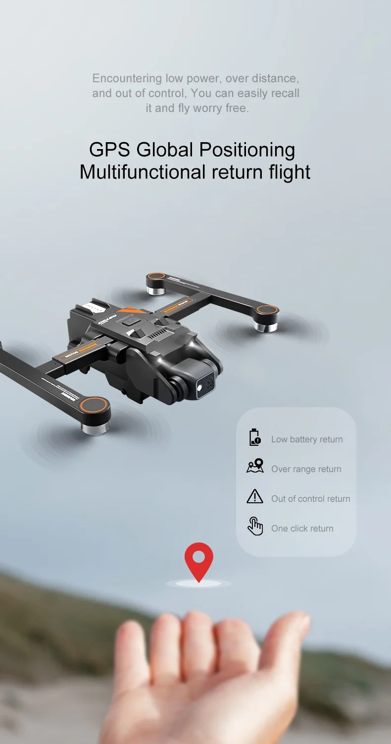 WiFi Faltbare 2.4G RC Quadrocopter GPS Drohne Servo Gesteuert Dual FPV 720P HD Kamera inkl. 2 Akkus   Fernbedienung