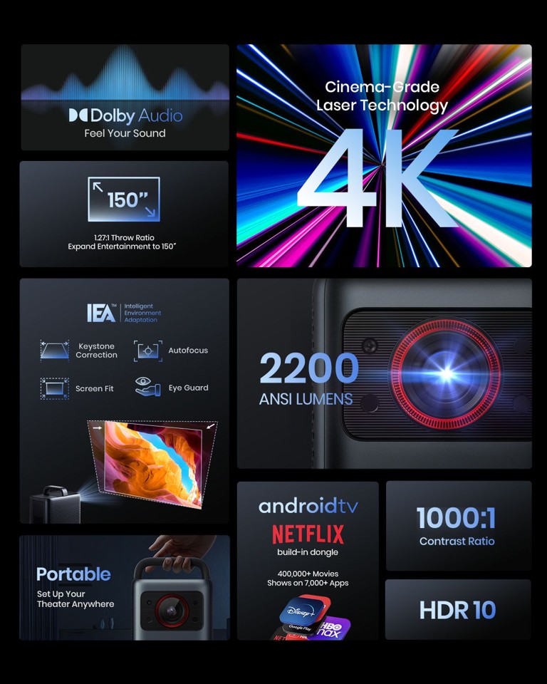 Anker - Nebula Cosmos Laser 4K: Hjemmebiografen i verdensklasse