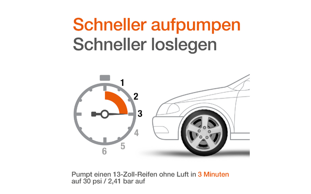 Osram TYREinflate