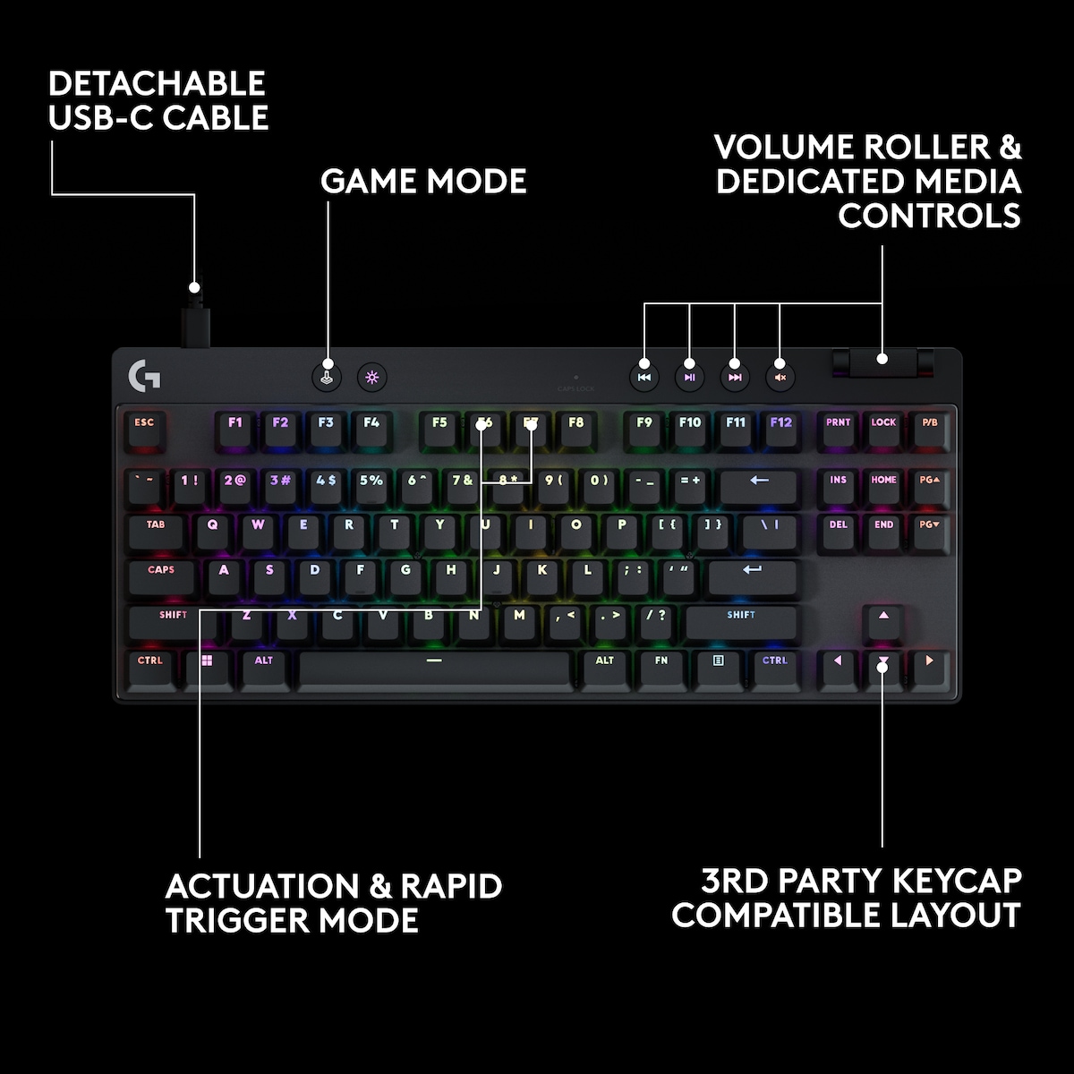 Logitech G - Pro X TKL Rapid Trigger gamingtastatur (sort)