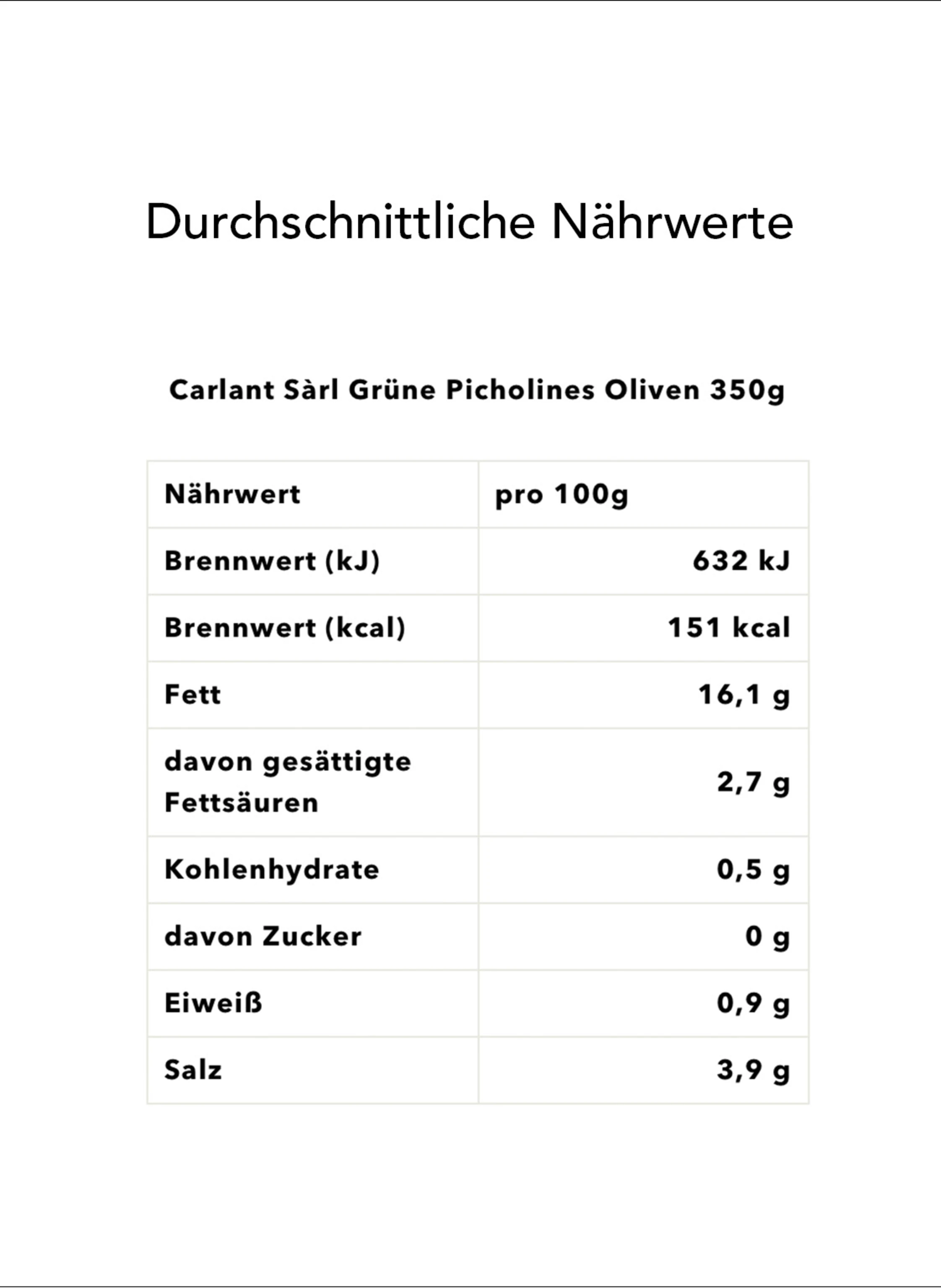 Feinkost Böhm Geschenktüte APERITIV TÜTE
