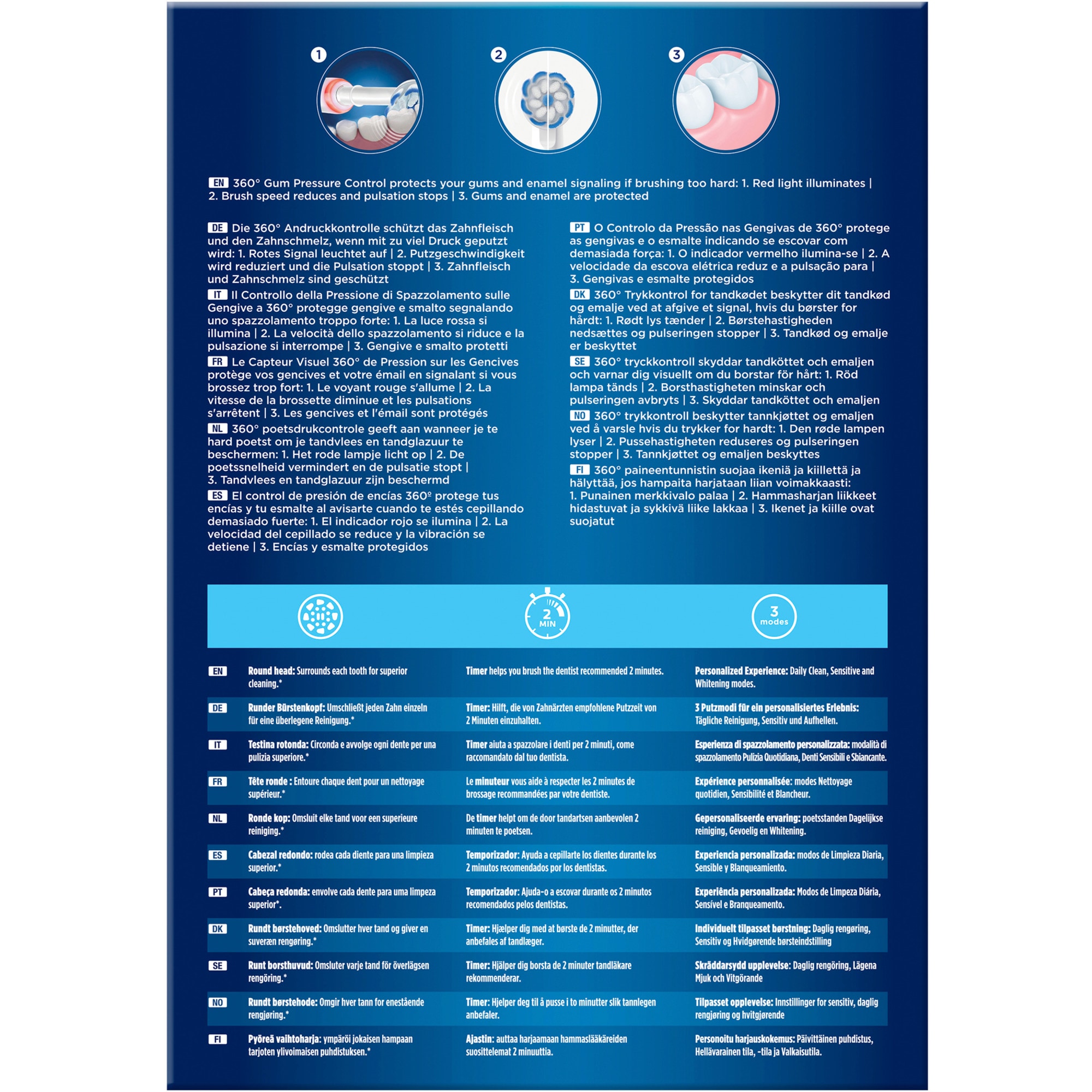 Braun Elektrische Zahnbürste Oral-B Pro 3 3500 mit Reiseetui