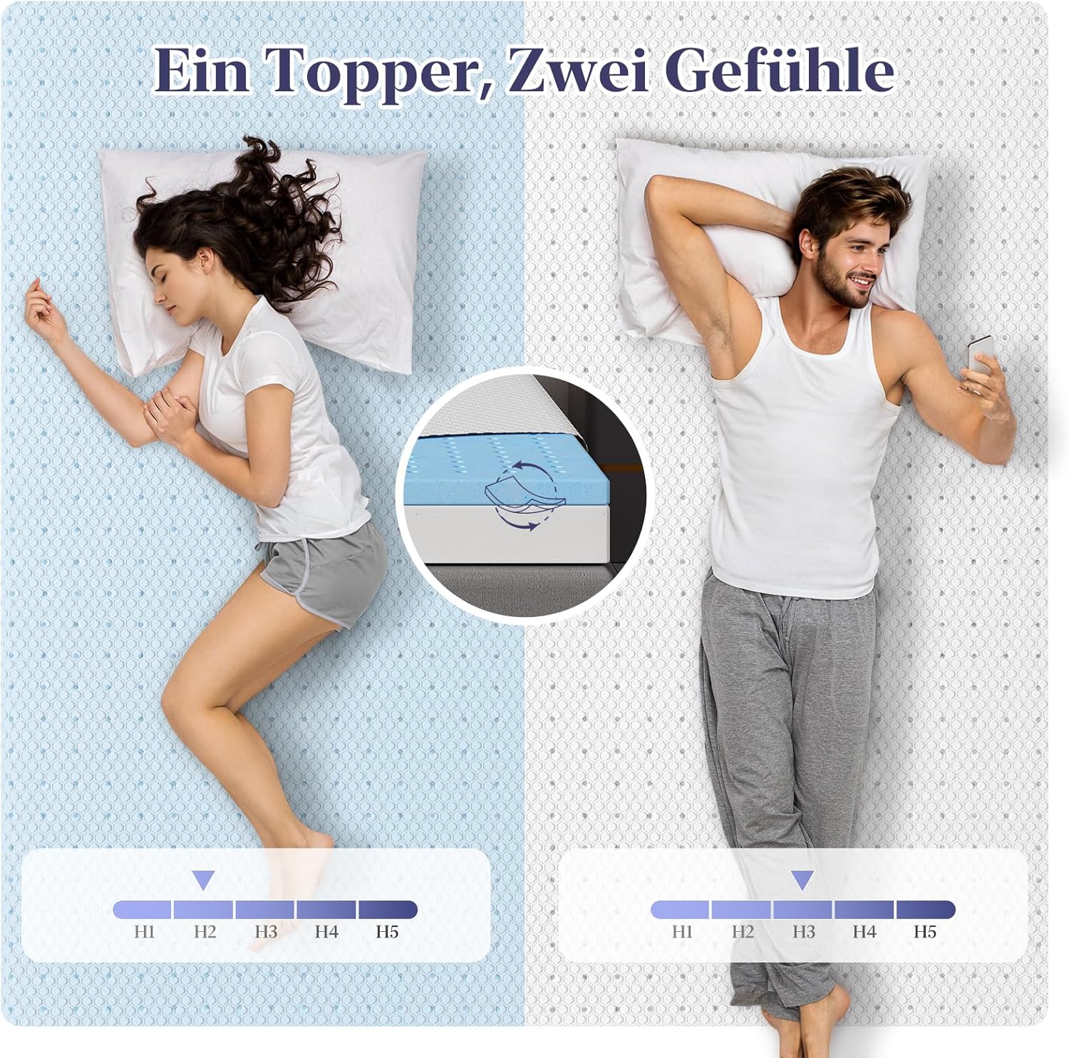 BedStory Topper 180x200cm, 7,5cm Höhe H3&H2 Gel Memory Foam Topper, Öko-TEX Zertifiziert Gelschaum Matratzentopper, Atmungsaktiver Matratzen Topper für Boxspringbett, Hypoallerger Bezug waschbar