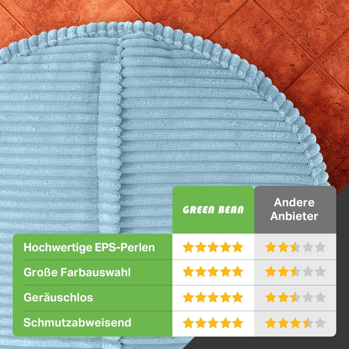 Groene bonen poef kussen 45x25cm met EPS kralen vulling & corduroy stof vloerkussen ligstoel kussen zitkussen poef fauteuil kinderen volwassenen stoffen kruk opbergruimte lichtblauw