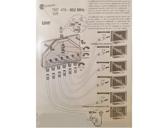 METRONIC - Amplificateur antenne Pack : amplificateur distributeur tnt réglable 40 db 1 entr...