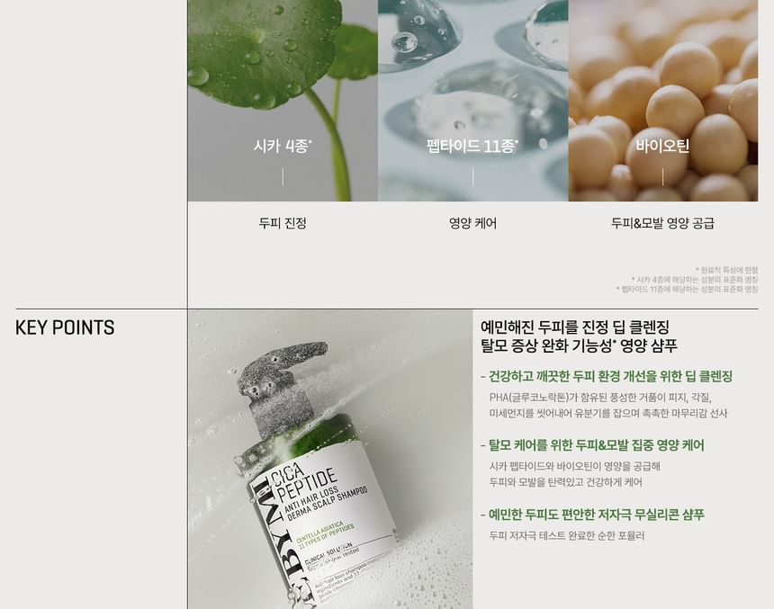 SOME BY MI - Cica Peptide Anti Haaruitval Derma Hoofdhuid Shampoo