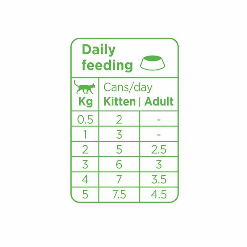 Prins Soft Paté - Kattenvoer - 70 Gram - kalkoen