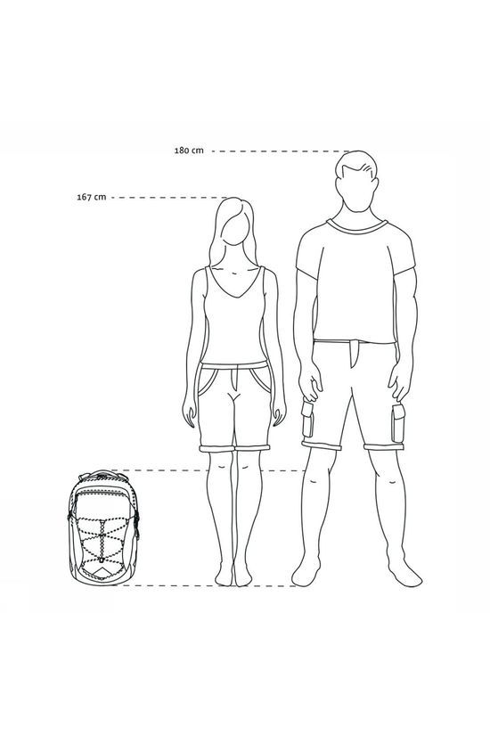 Fjällräven Fjällräven Kånken Rugzak