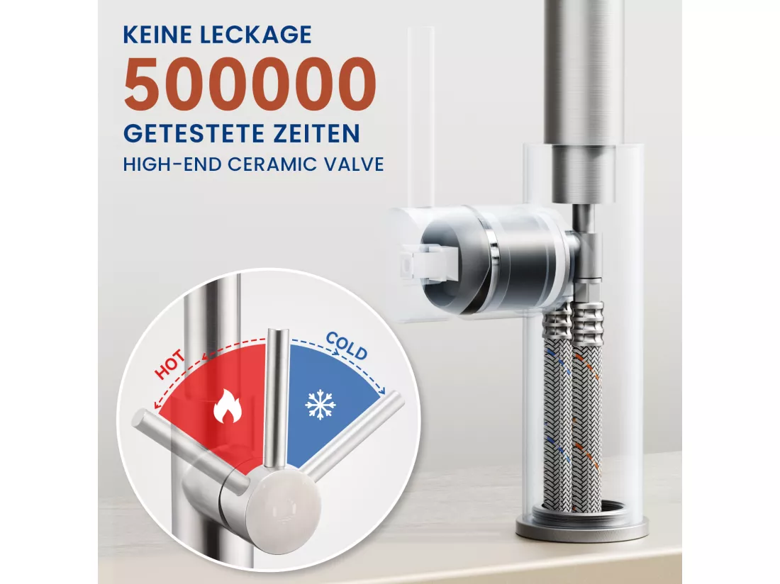 Cecipa max Mitigeur Cuisine à Ressort avec 2 Modes de Sortie D'eau Mitigeur de Evier avec Douchette Extractible Robinet Pivotant à 360°,EU Modèle