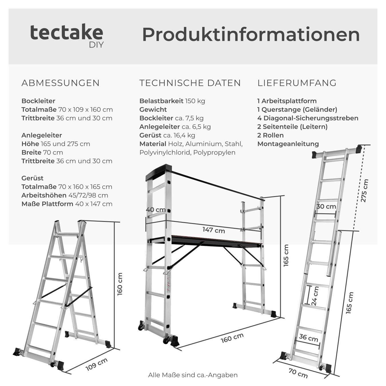 Multigerüst