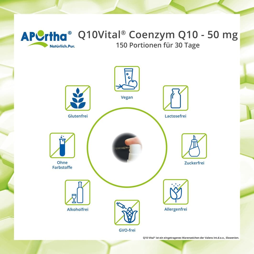 APOrtha® Q10Vital® Coenzym Q10 Spray