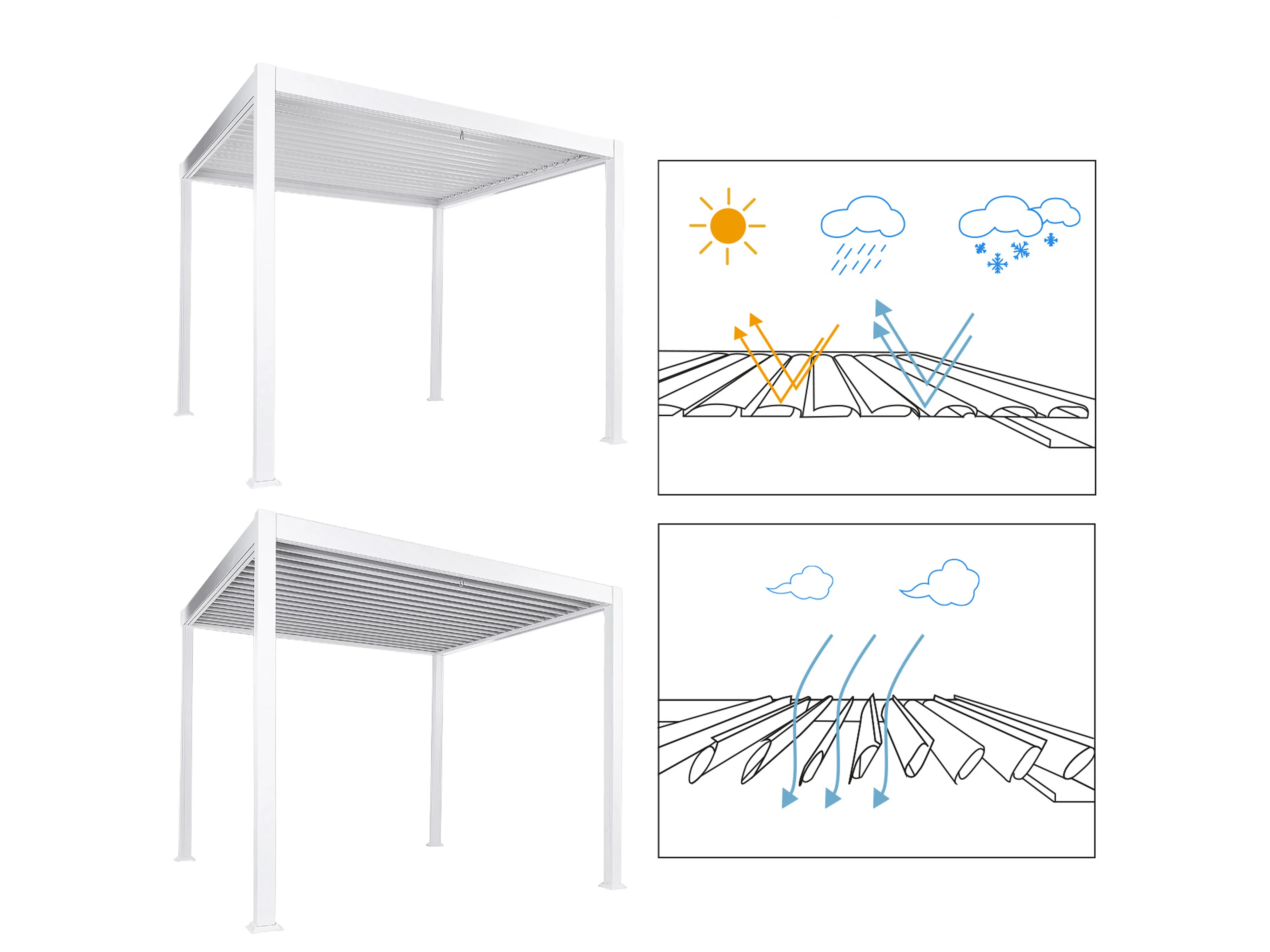 Paviljoen FORNOLI Metaal 310 cm 310 cm Wit