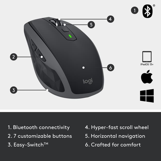 Logitech MX Anywhere 2S mus