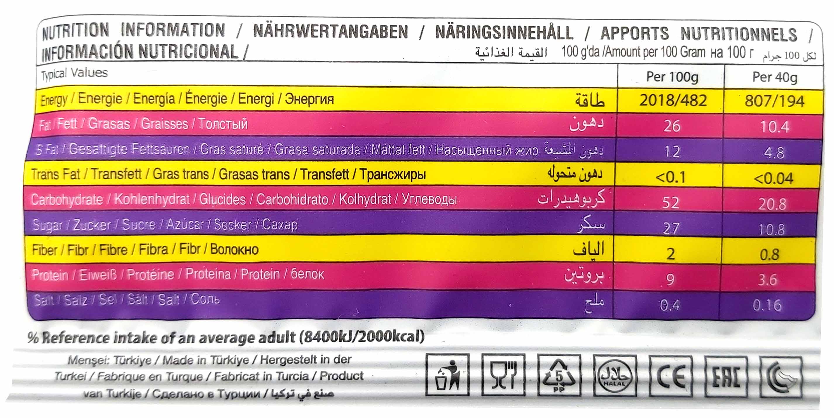 Que Be Happy Donuts Worry Cacao Creme Füllung 200g MHD:6.3.26